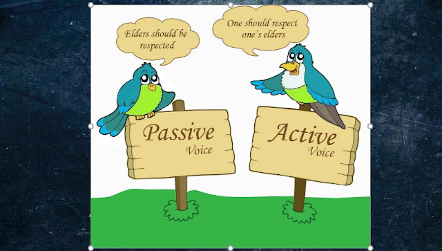 All about The passive voice in English Grammar By Mr.Zaki Badr