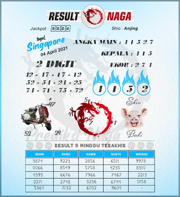 syair sgp result naga