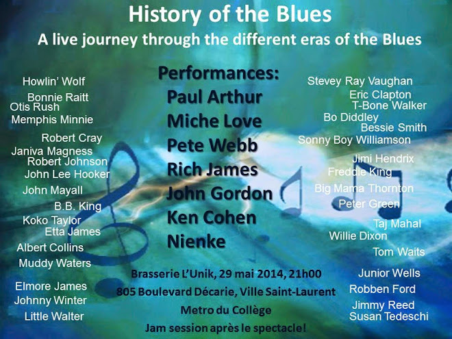 History of the Blues