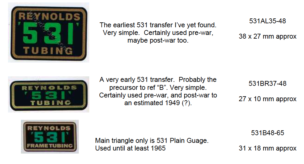 reynolds 531 decals history