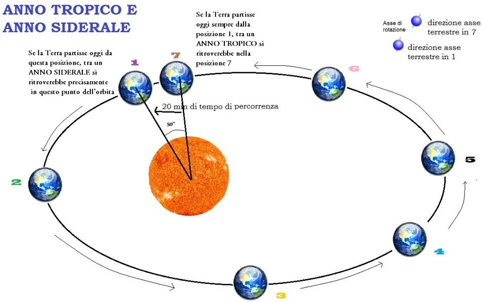 Blog di Massimo Schuster Blog di Massimo Schuster