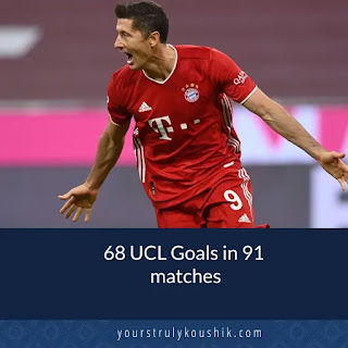 Lewandoski in UCL Lewandoski in UCL