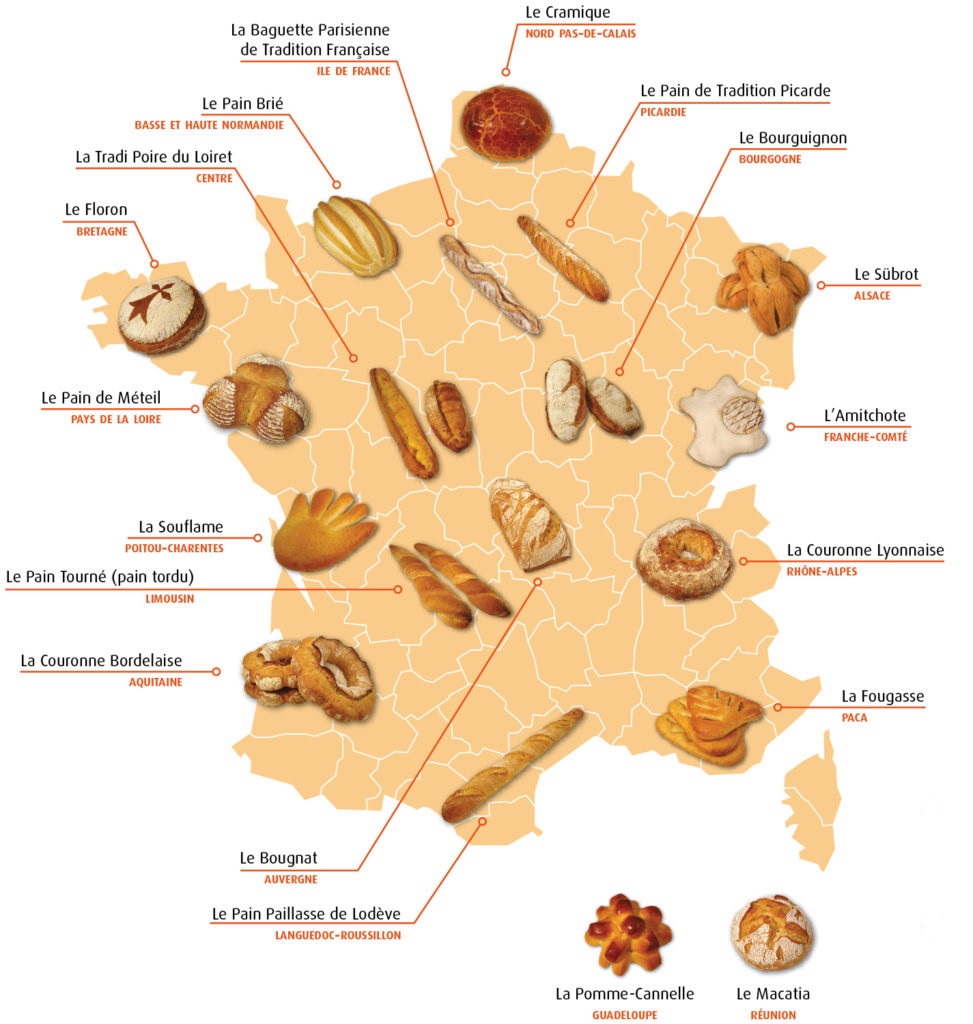 Autour de la gastronomie Pains français regardez les cartes