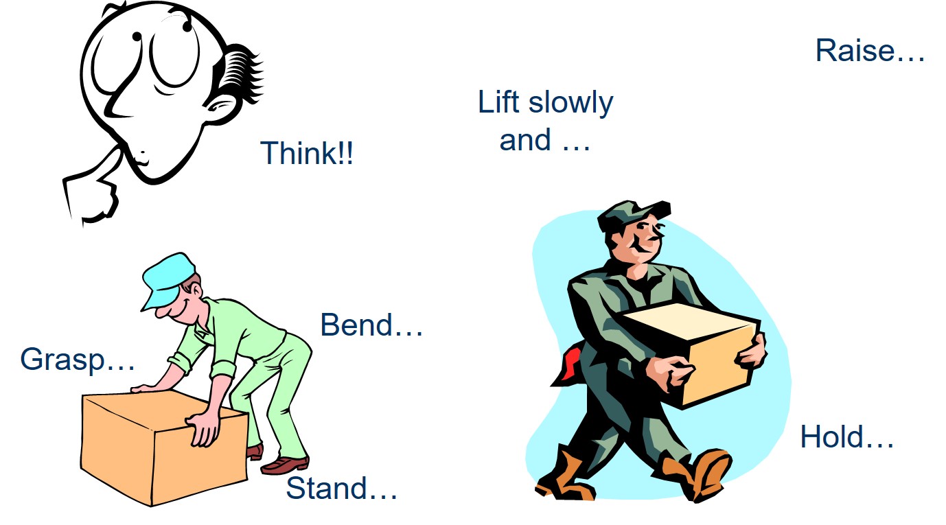 Manual Handling Training HSE Presentation HSE Professionals HSE