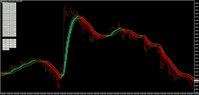 Step MA 7.2 HA amp alerts