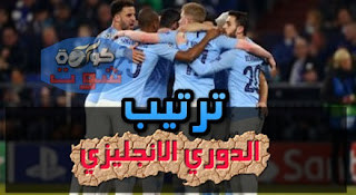 ترتيب الدوري الإنجليزي بعد فوز مان سيتي ويونايتد