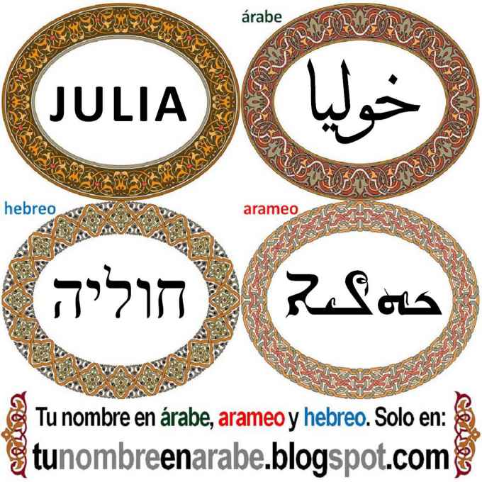 El nombre de Julia en hebreo.