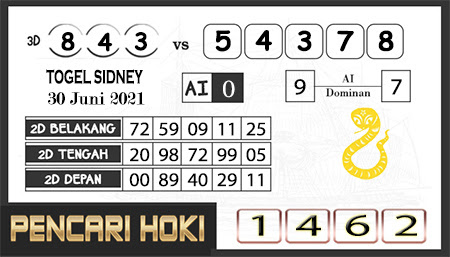 Kode Syair Sydney Rabu 30 Juni 2021 Forum Syair Togel Kode Syair Sydney Rabu 30 Juni 2021 Forum Syair Togel