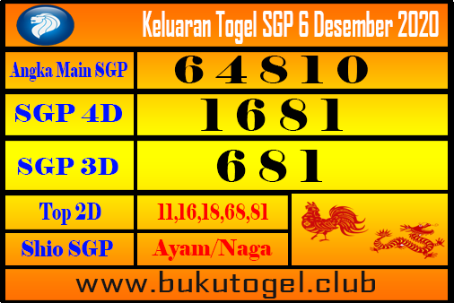 Keluaran Togel SGP 6 Desember 200 Keluaran Togel SGP 6 Desember 200