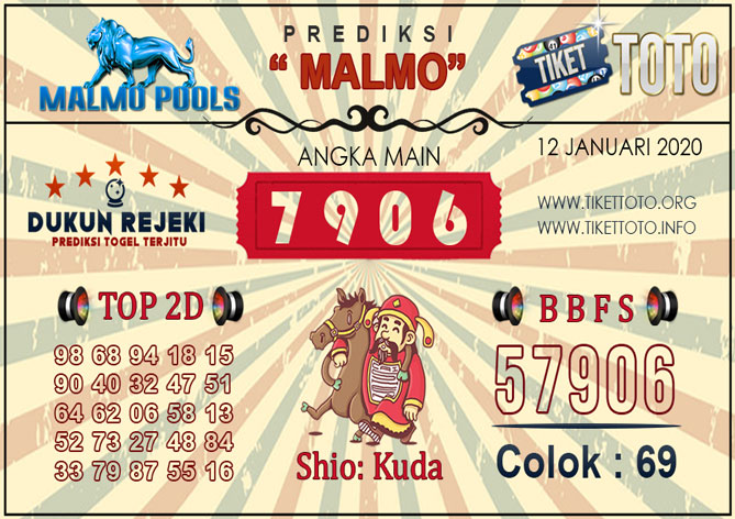 Prediksi Togel MALMO TIKETTOTO 12 JANUARI 2020