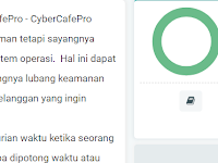 Tips Mencegah Pencurian Waktu di CyberCafePro