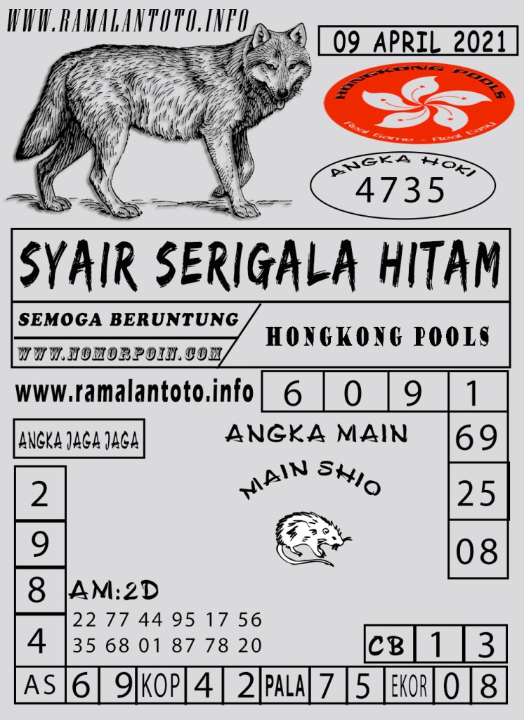 KODE SYAIR KALONG HONGKONG JUMAT 09 APRIL 2021 KODE KALONG