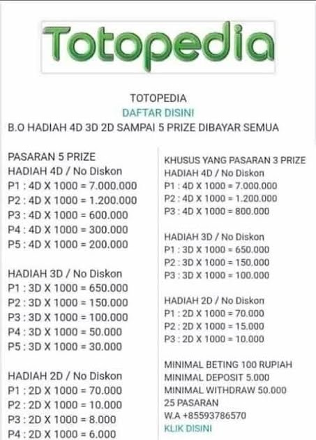 Update Terbaru Bo Prize 12345 Dibayar Update Terbaru Bo Prize 12345 Dibayar
