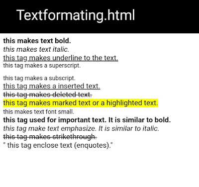 Text Formatting in HTML
