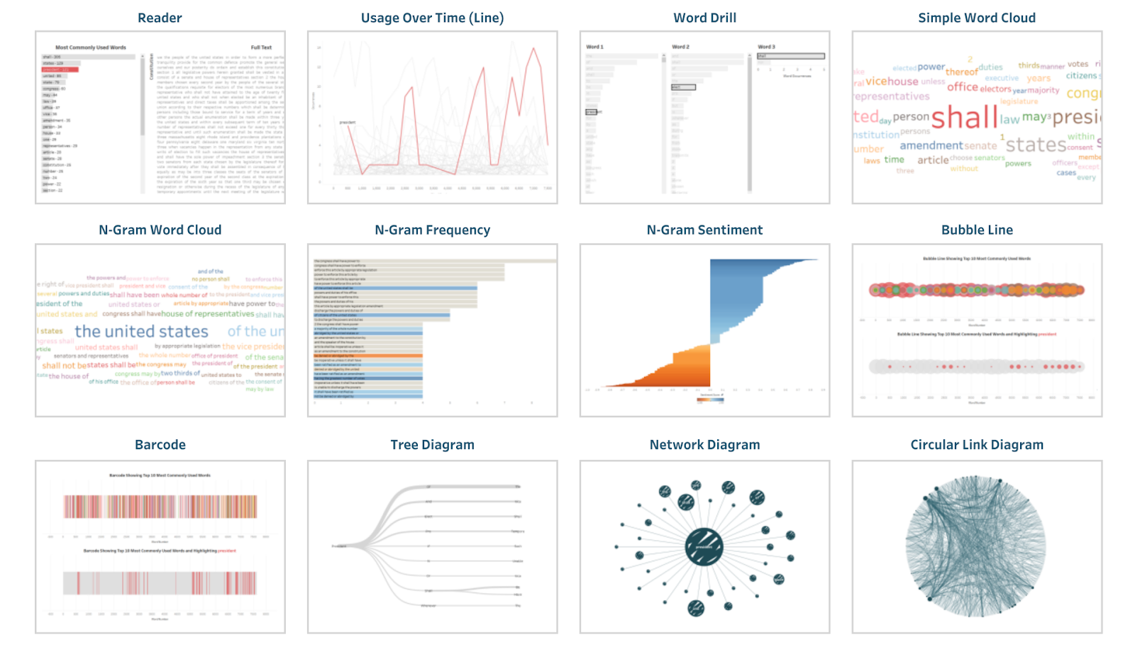 A Starter Kit for Text Analysis in Tableau - The Flerlage Twins: Analytics,  Data Visualization, and Tableau