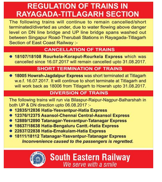 Train Cancelled/Short Terminated/Diversion Of Trains South Eastern