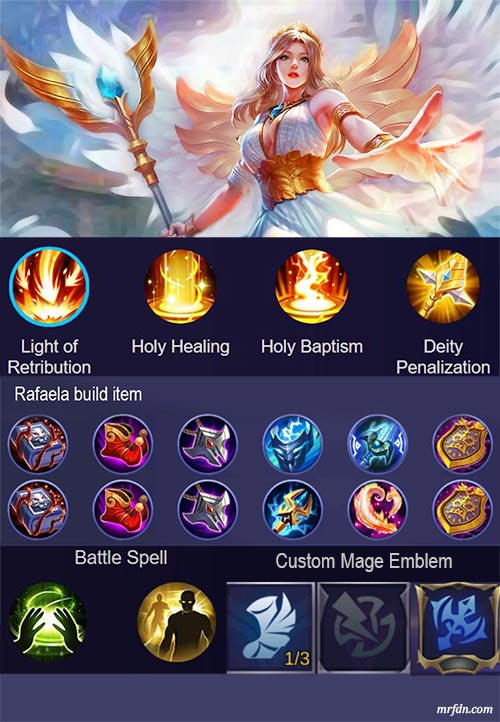 build-item-rafaela-terbaik-terbaru-tersakit-savage-gg