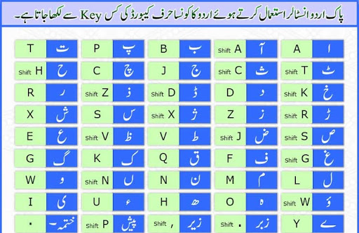 inpage urdu phonetic keyboard image inpage urdu phonetic keyboard image