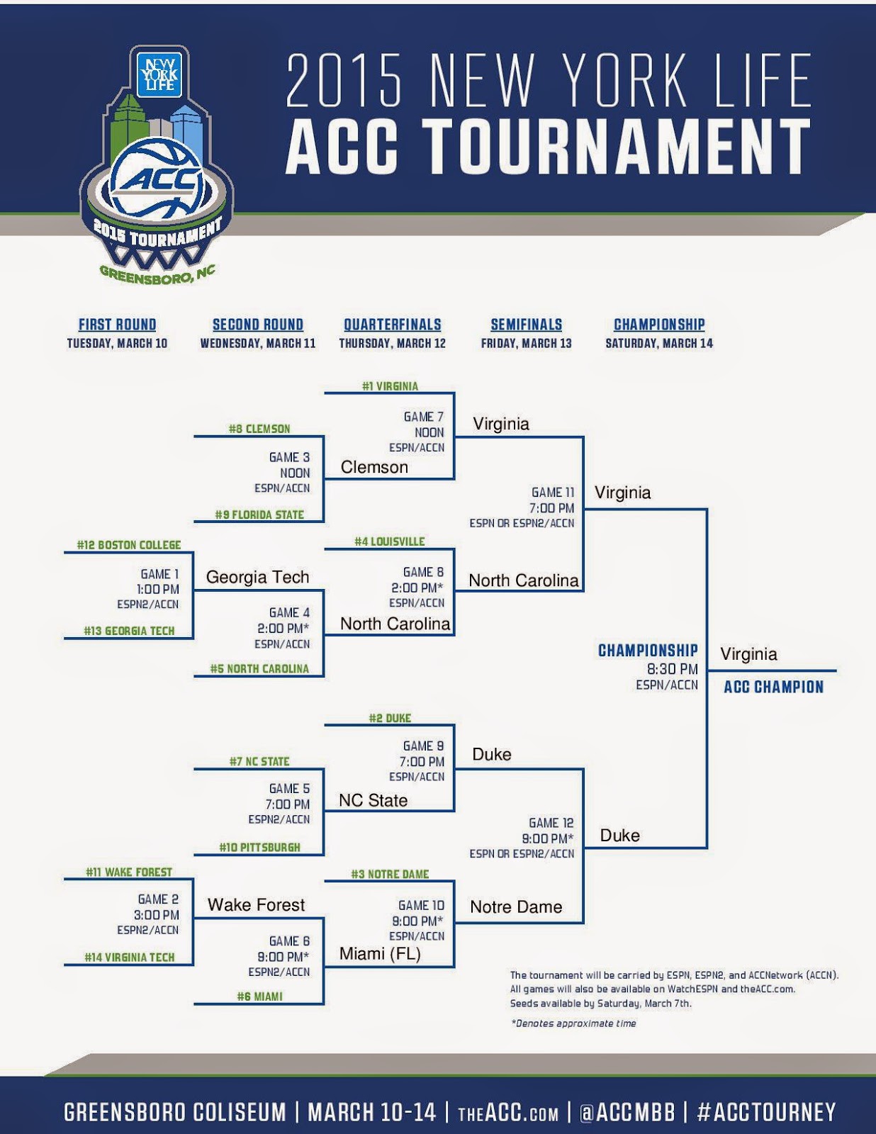 big ten conference tournament championship big ten conference tournament championship