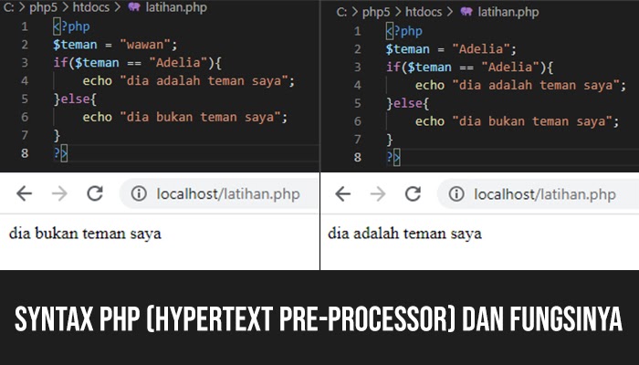 panduan code