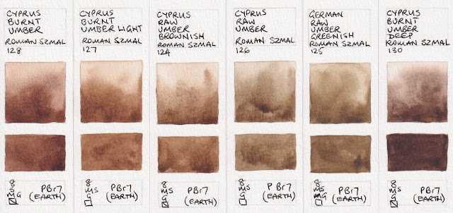 Building a Custom Themed Watercolor Palette [Daniel Smith] - Lightfast,  No animal byproducts, No heavy metals (including scans & research) - The  Fearless Brush