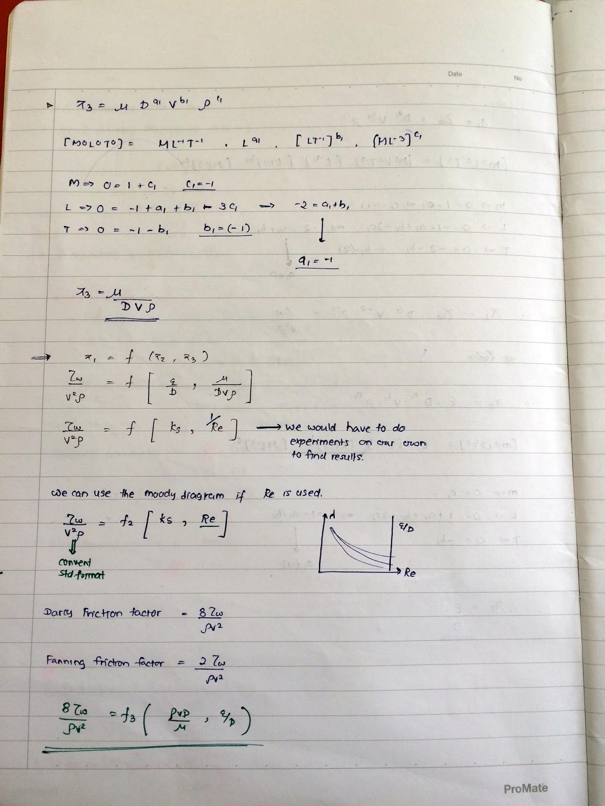 13' Mora Civil Aca Hydraulic Engineering Lecture Notes
