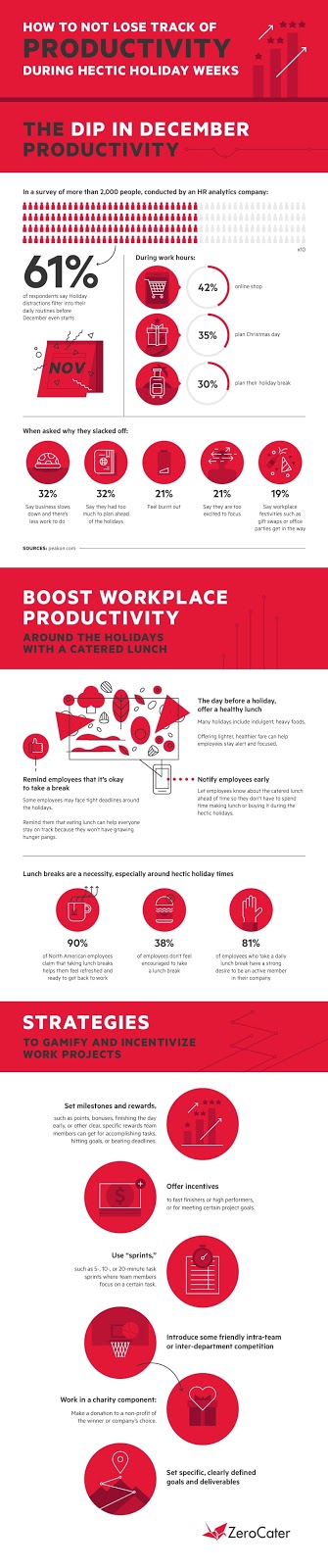How to Not Lose Track of Productivity During Hectic Holiday Weeks #infographic