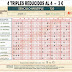 J15 Reducida de Quinigol