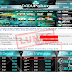 BUKTI TRANSFER Dadupoker Rp. 14.977.000,- DESEMBER (05/12/2020)