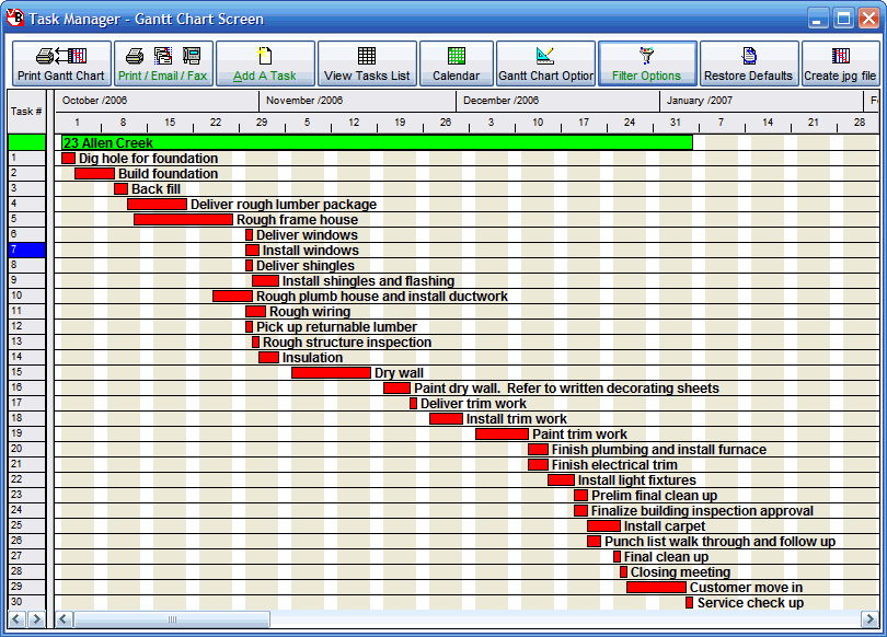 What is Scheduling in construction Management - Project Management ...