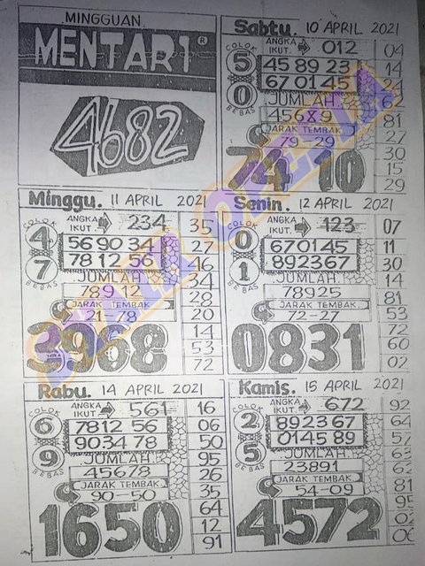 gambar togel syair sgp