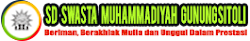 SD Swasta Muhammadiyah Gunungsitoli