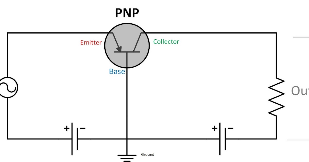 Physics study for you Common Base configuration of BJT (Voltage