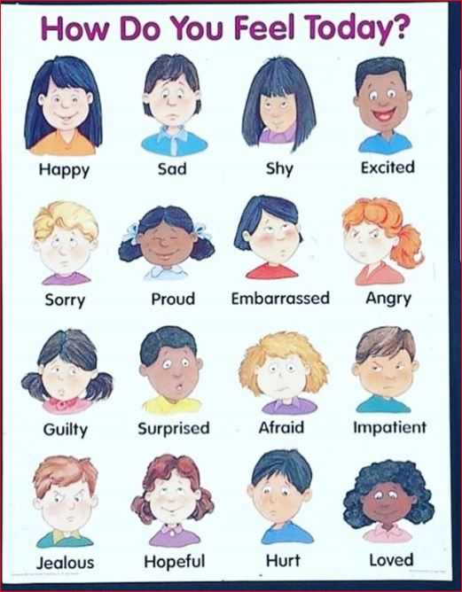 Whats your mood today? - Olomoinfo