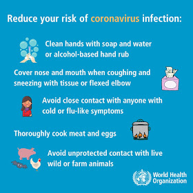 Image showing ways to reduce the chances of contracting coronavirus - as given below