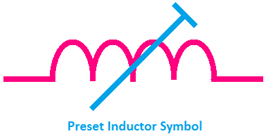 Preset Inductor Symbol, Symbol of Preset Inductor