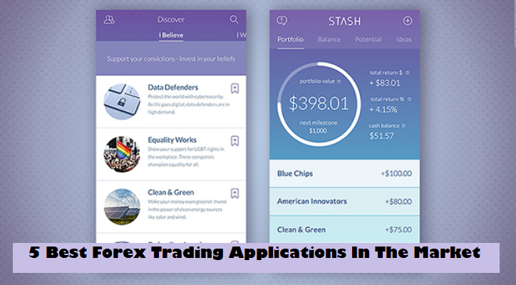 5 Best Forex Trading Applications In The Market