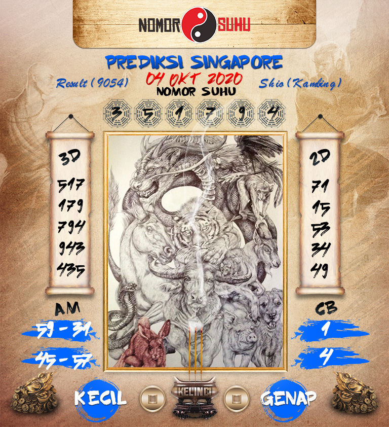 Syair BD SGP Hari Ini Minggu 04102020 Prediksi HK
