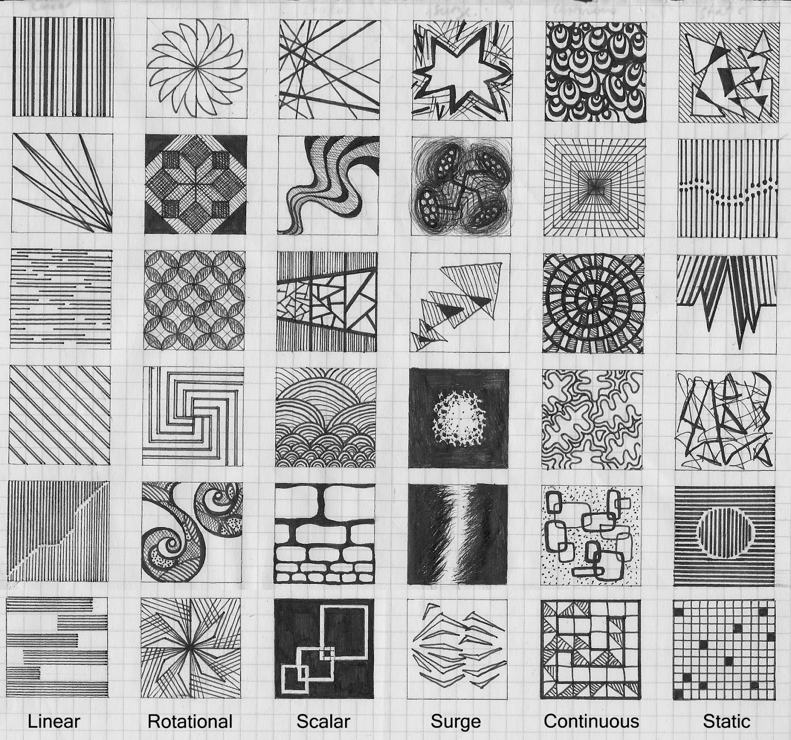 ARCH1101 - Yen Nhien Nguyen: 36 movement textures