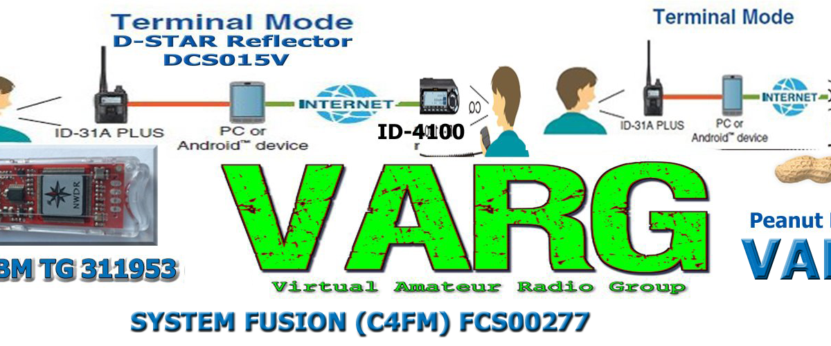 VARG (Virtual Amateur Radio Group) VIRTUAL version of HRO color catalog