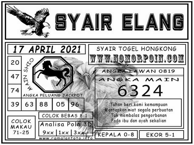 PREDIKSI HK MALAM INI
