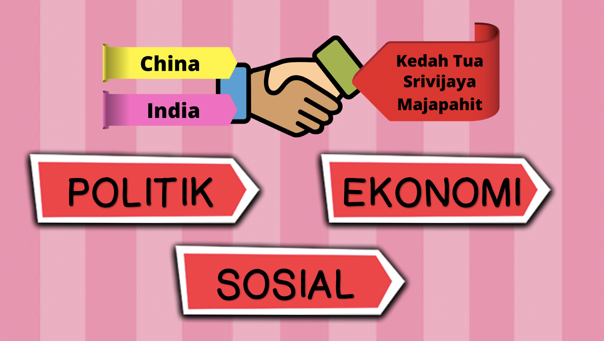 5 nota 2021 tahun sejarah Koleksi RPT