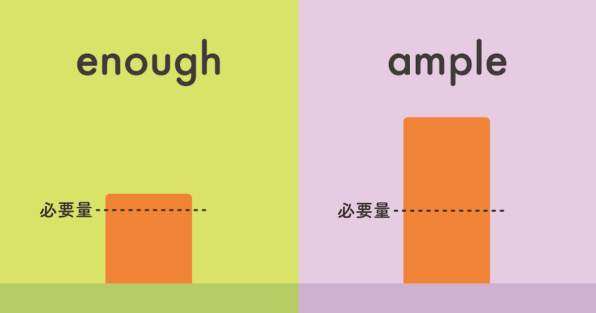enough と ample の違いとは？