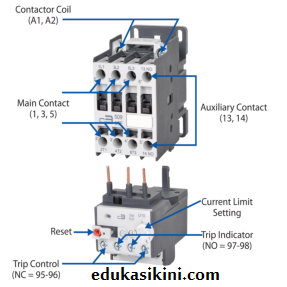 Kontaktor Penjelasan, Komponen, Prinsip kerja - EDUKASIKINI.COM