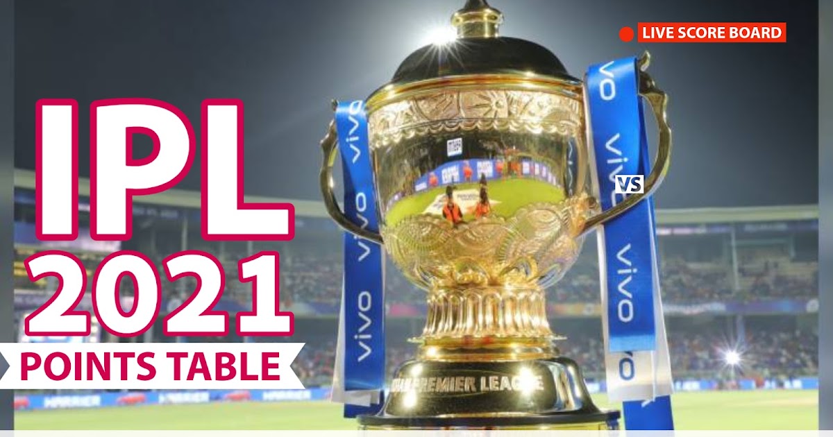 IPL 2021 Points Table ipl 2021 news vivo ipl 2021 points table