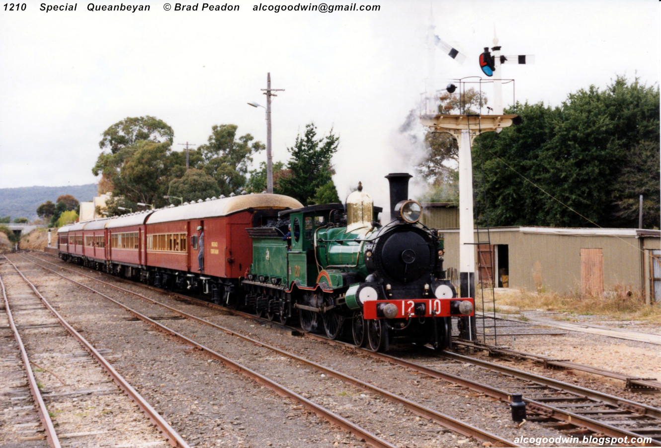 Random Bollocks From A SemiRetired Foamer! CANBERRA KETTLES