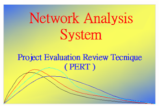 Teori network analysis system