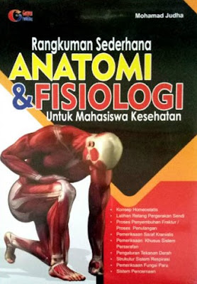 Contoh Resensi Buku Non Fiksi & Fiksi