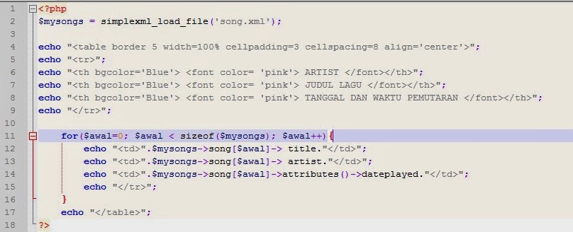 Xml схема. Json xml. Xml файл. Xml какой тип данных. Парсинг xml.