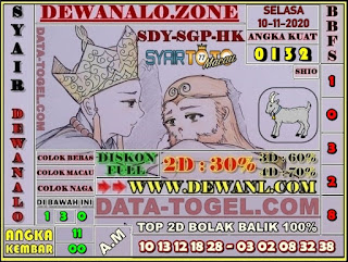 17+ Bocoran Sdy Untuk Besok